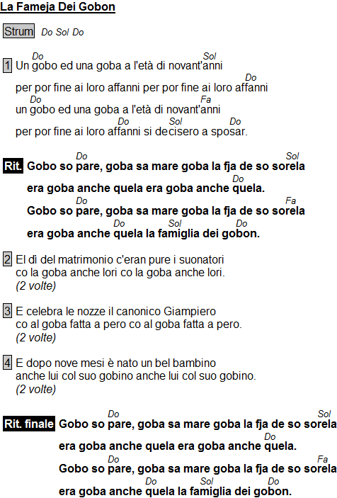 La Fameja dei Gobon