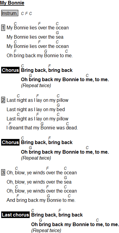 My Bonnie